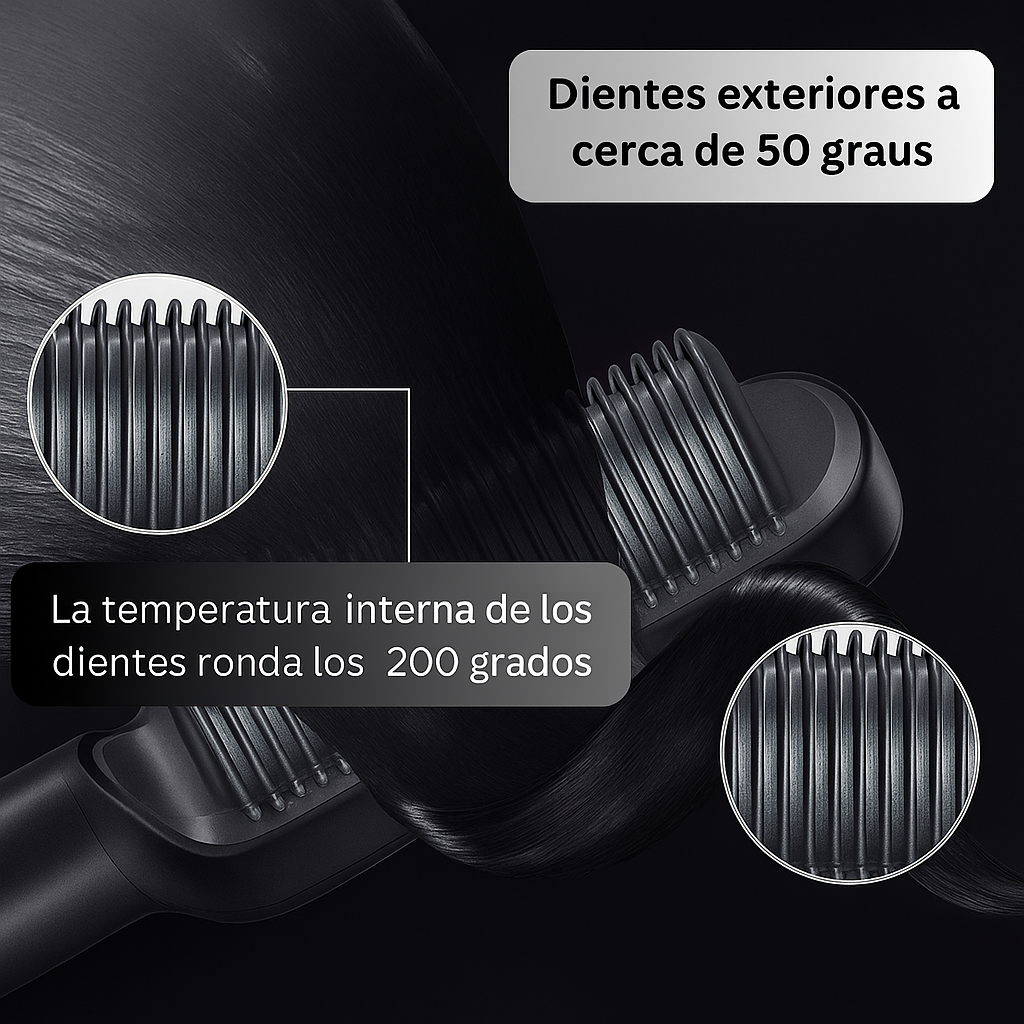 AlisaPro -  la solución perfecta para mujeres prácticas como tú.